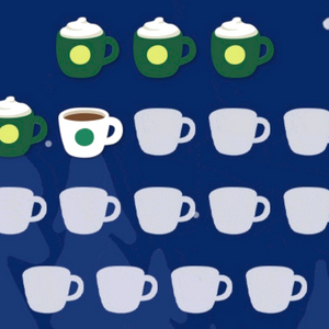 스타벅스 프리퀀시 미션 일반 판매합니다