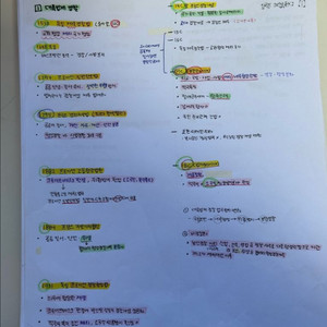 경찰학 기출문제 수기 요약집