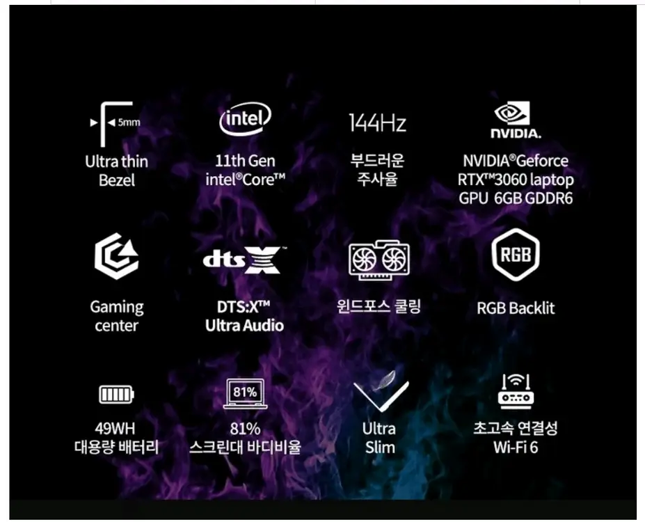 기가바이트 I5 11세대 RTX3060 512GB 게이밍 노트북 판매 합니다 이미지