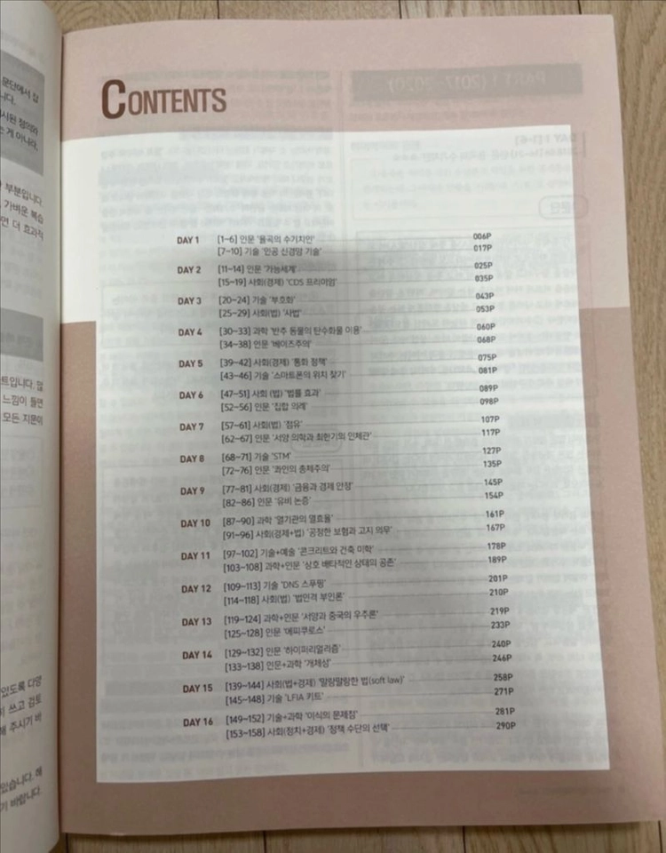 2024 피램 국어 7개 년 기출문제집 독서 해설편 파트1 이미지