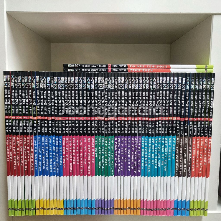 How so? 하우소 글로벌 경제 포인트--0