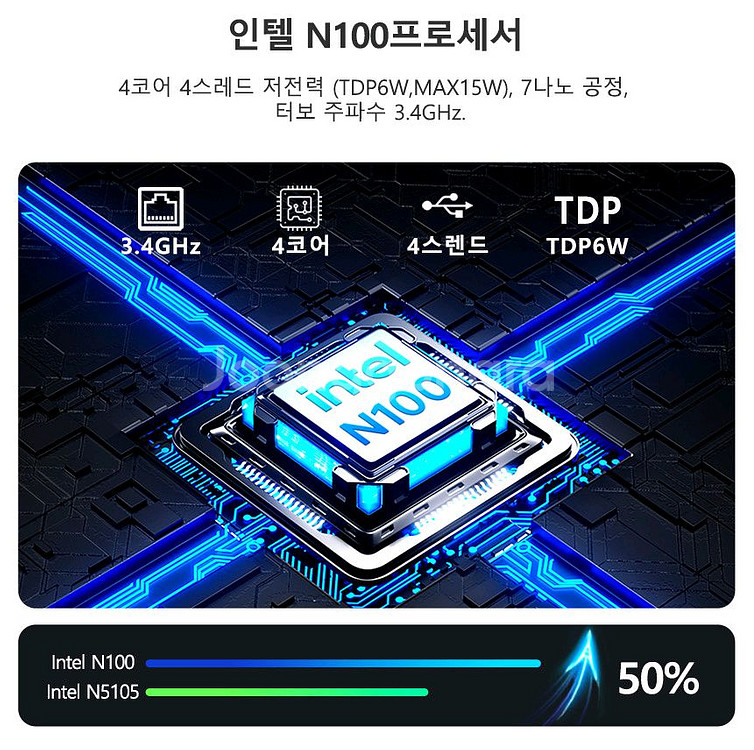 미개봉 새제품 GMKtec NucBox G3 미니 PC (16G, 512GB)--3