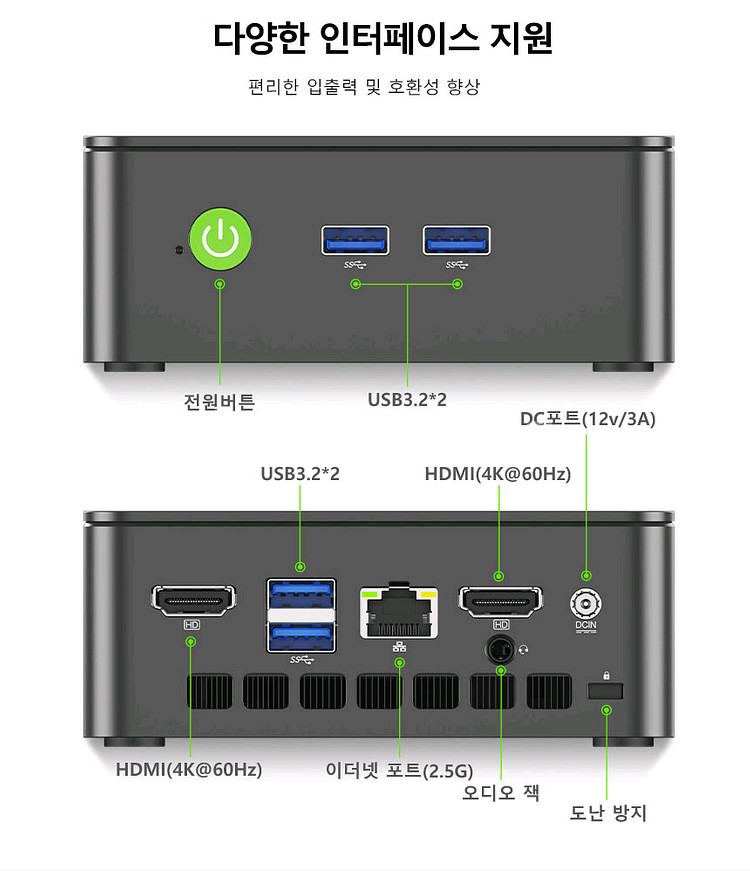 미개봉 새제품 GMKtec NucBox G3 미니 PC (16G, 512GB)--6