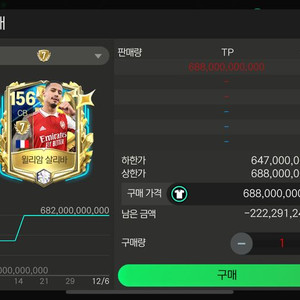 fc모바일 살리바 알파로 팔아요