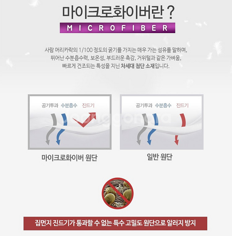 베스트슬립 마이크로 화이버 베개 + 베개 커버 (미개봉 새제품) 집먼지 진드기 알러지 방지, 숙면, 호텔베개--2