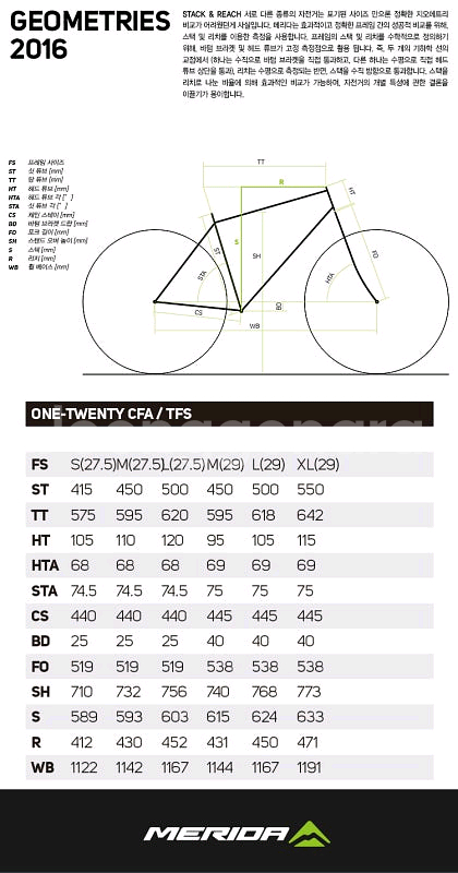 메리다 원트웬티 XT 풀샥 MTB--6