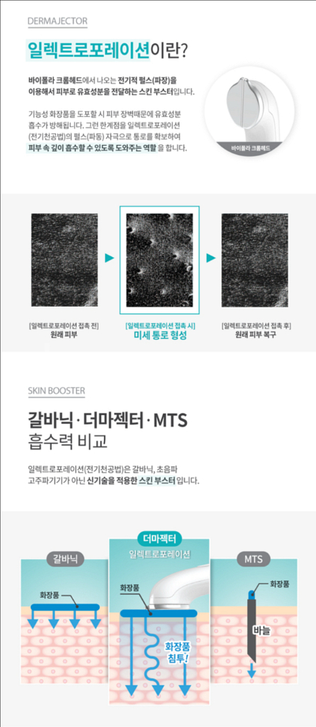 라누벨뽀 더마젝터 (새상품)--1