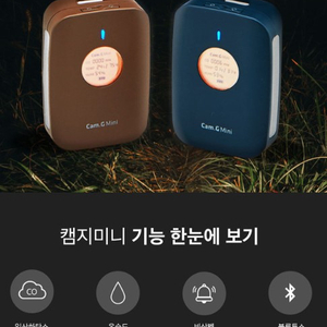 캠지미니 무선 보안카메라