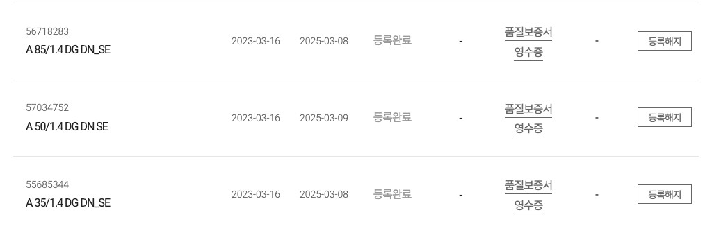 시그마 DG DN + 35mm 50mm 85mm F1.4 DG DN 세트 일괄 이미지