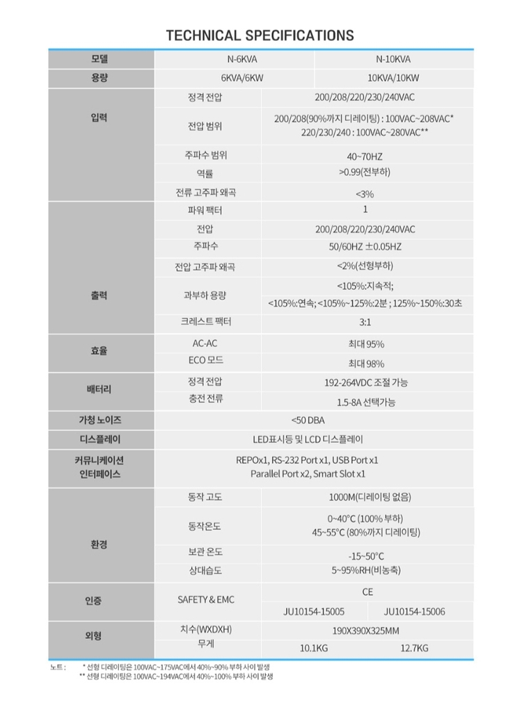 델타 UPS N-10K UPS 10KVA--1