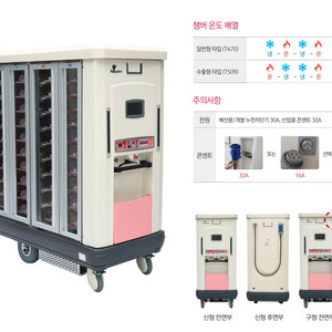 [명세CMK] (HAPPY CART) 중고 전동식 온냉장 냉온장 배선카, 배식카, 배선차, 식사운반카트 이미지
