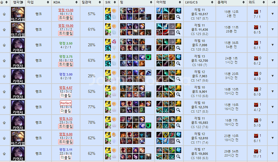 리그오브레전드 롤 LOL 맡김 강의 듀오--4