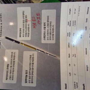 스페샬모델) YES CODE 연철단조 7번 챔피온 우승 퍼터 처분합니다