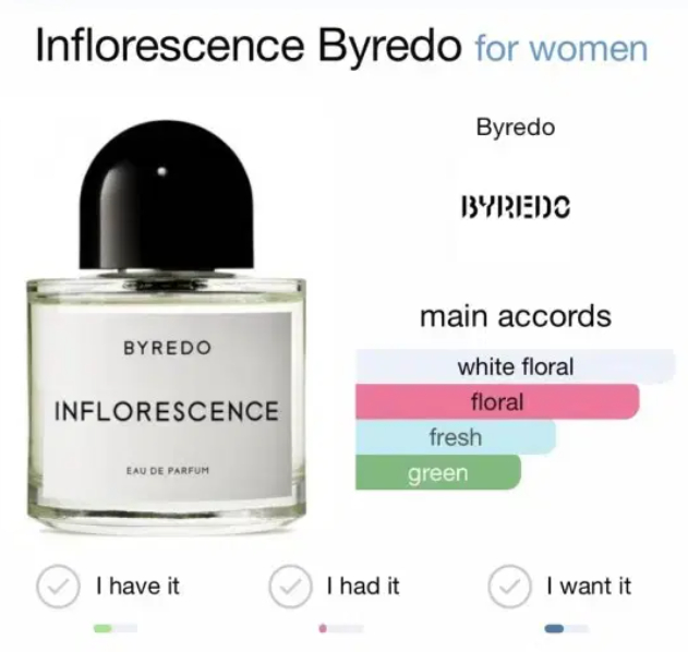 바이레도 인플로렌스 100ml Inflorence [무배,새상품] 꽃집생화향기그대로 이미지