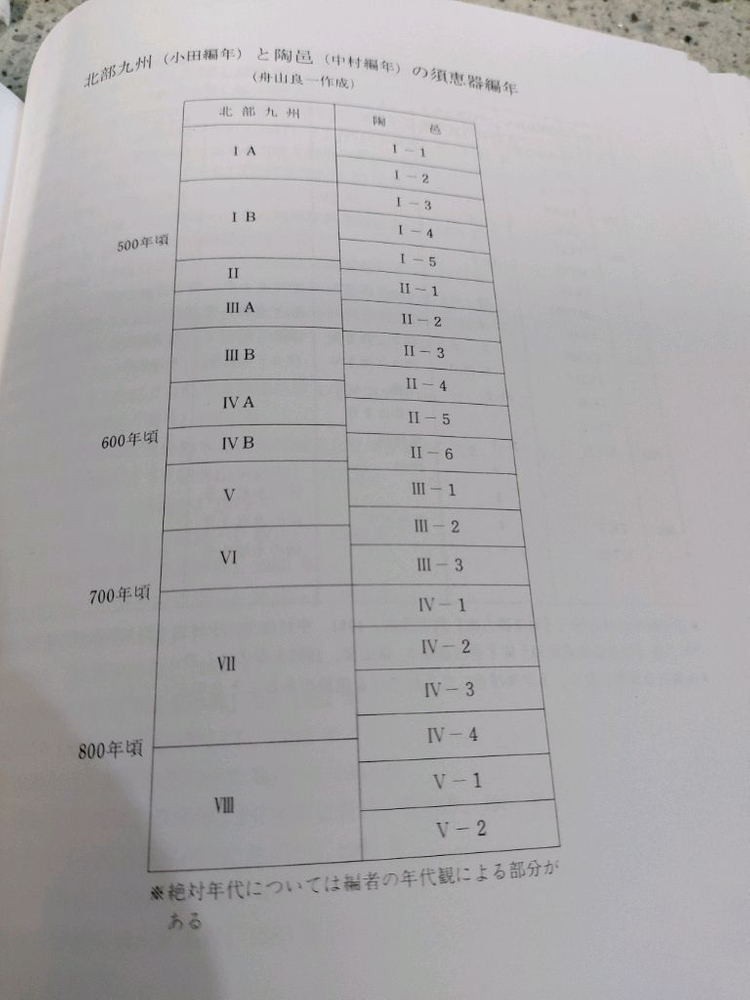 스에키집성 도록 제5권 서일본편 택비포 120000--1
