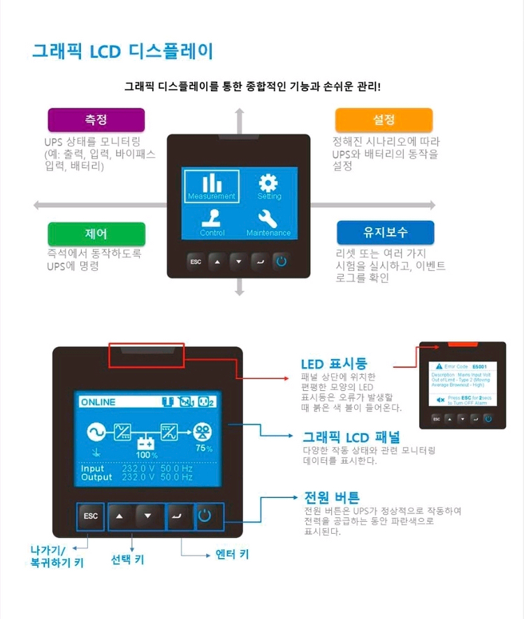 delta ups rt-20k3p--2