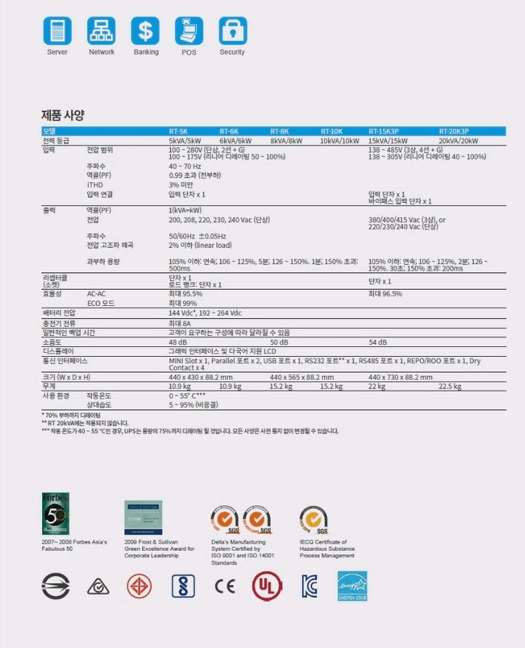 delta ups rt-20k3p--3