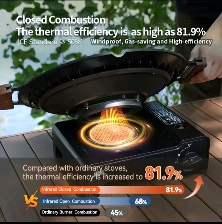 [새제품]신형적외선버너 캠핑버너 캠핑가스스토브--4