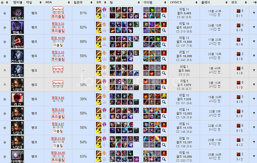 리그오브레전드 롤 LOL 맡김 강의 듀오--7