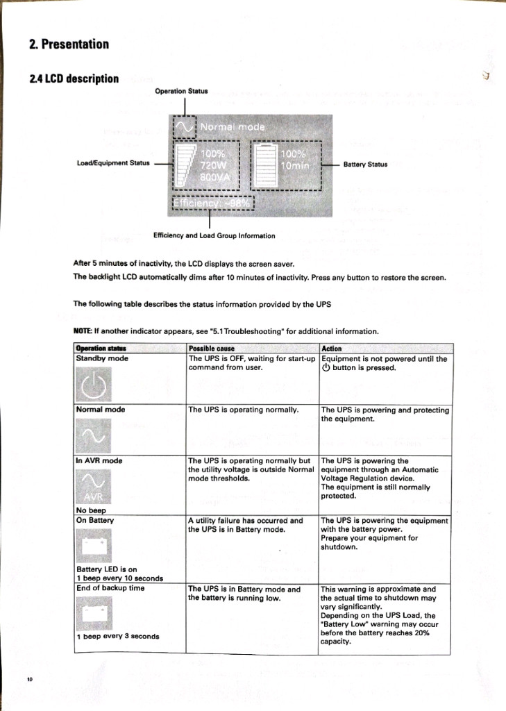 HPE T1500 G5 1.5k ups--2