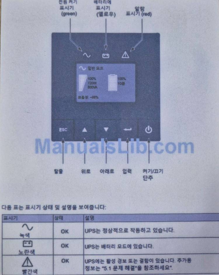 HPE T1500 G5 1.5k ups--4