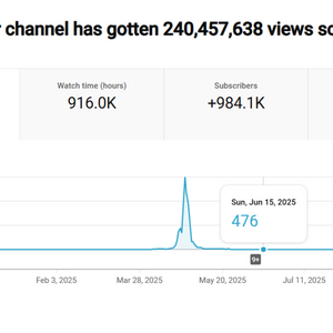 96만명 구독자 유튜브 채널