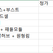 파나텍 CSL DD / CSL 페달 로드셀 등 파나텍 레이싱 게임 장비 풀세트(거치대 없음) 이미지