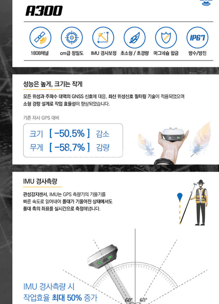 GPS측량기 새상품 판매합니다.(TRUST_A300) 이미지