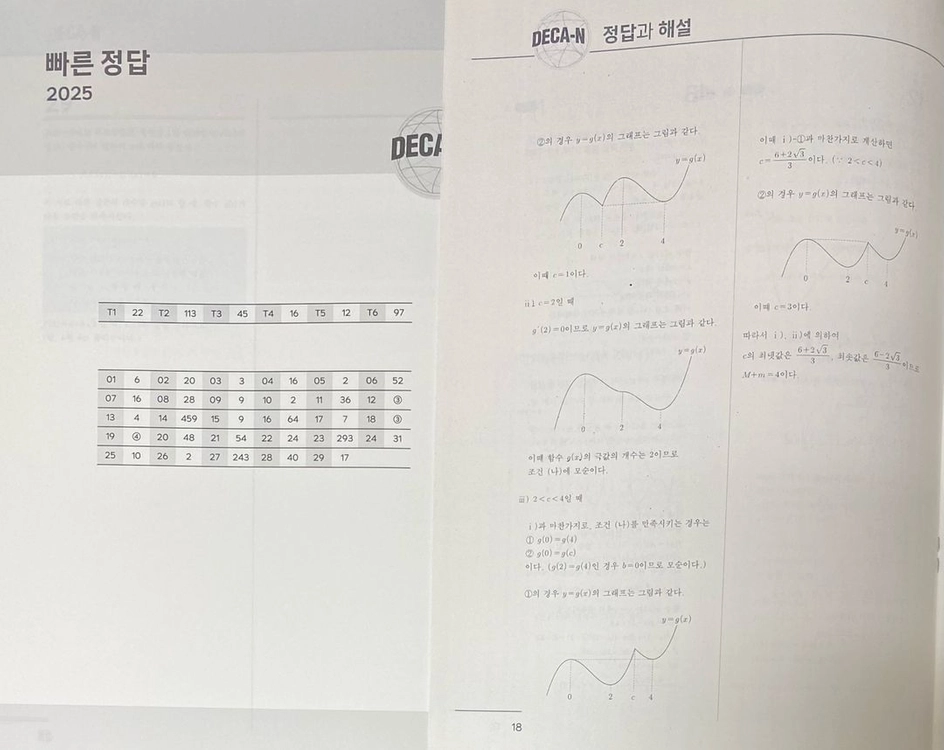 시대인재 수학 고난도 문제 이미지