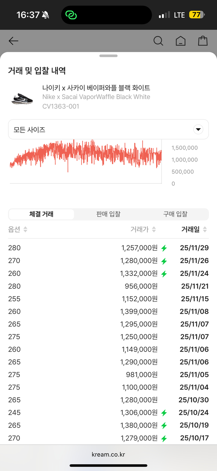 나이키 사카이 베이퍼와플 검흰 265 이미지