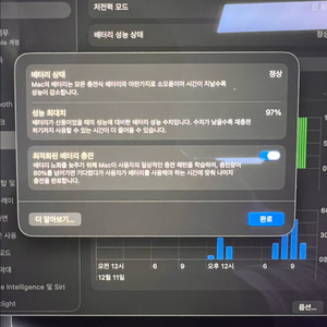 맥북프로 M1 Pro 14인치 16GB