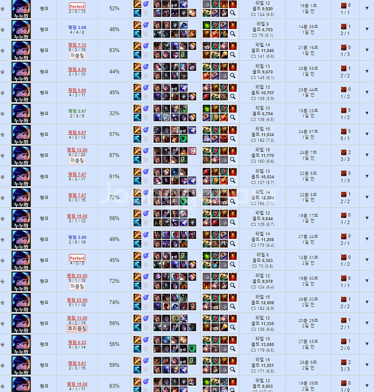 리그오브레전드 롤 LOL 맡김 강의 듀오--4