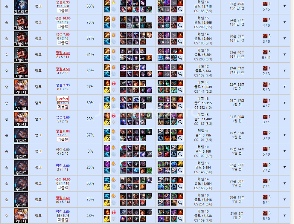 리그오브레전드 롤 LOL 맡김 강의 듀오--8