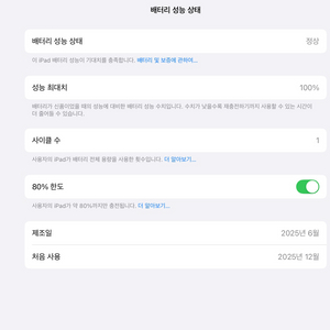 아이패드 에어 13 M3 256GB WiFi