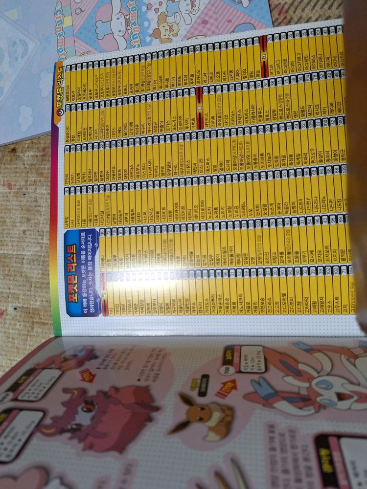 엉덩이탐정,포켓몬스터전국대도감ㆍ엉덩이탐점ㅡ겉표지 구김있 이미지