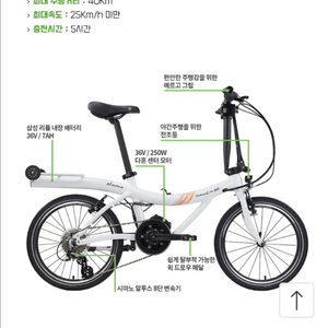 다혼 뉴웨이브 누웨이브 20. 전기자전거. 전동미니벨로. 20인치.