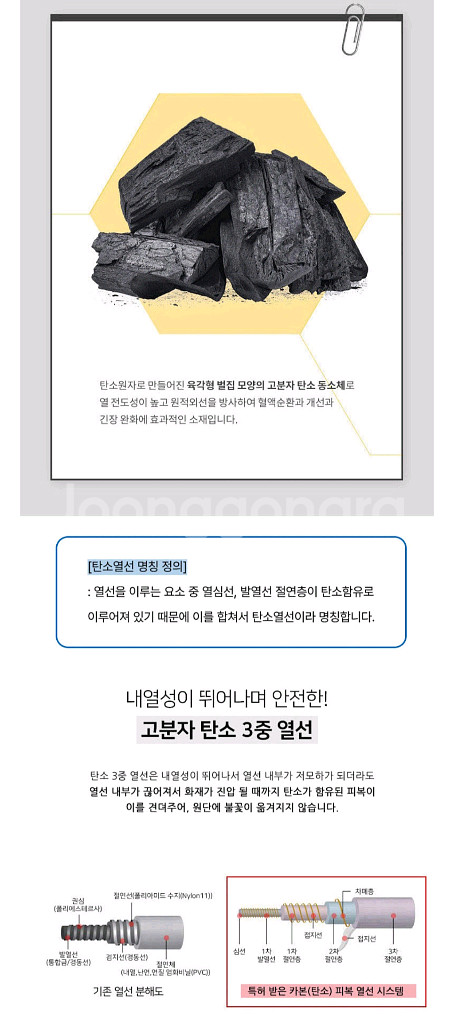 신일 3중 카본 전기요 더블--4