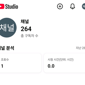 유튜브 채널 구독자 264명