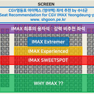 아바타 영등포 아이맥스 24일 25일 명당 정가 양도합니다. 크리스마스 이브