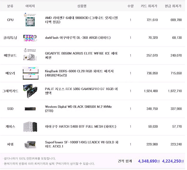 9800X3D + RTX 5080 본체 게이밍 PC--1