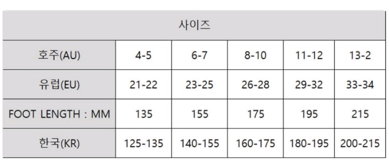 UGG 어그 키즈 클리어 레인보우 부츠 1회착용 140-155 이미지