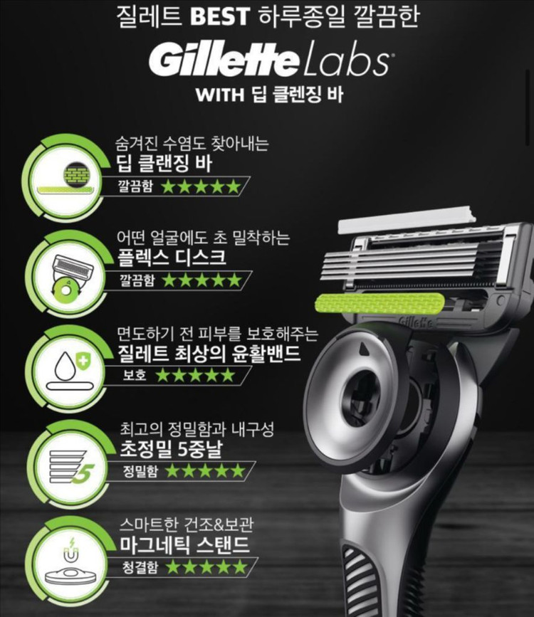 [새제품]질레트 손흥민 랩스/딥클렌징바/면도기 올영한정기획 이미지
