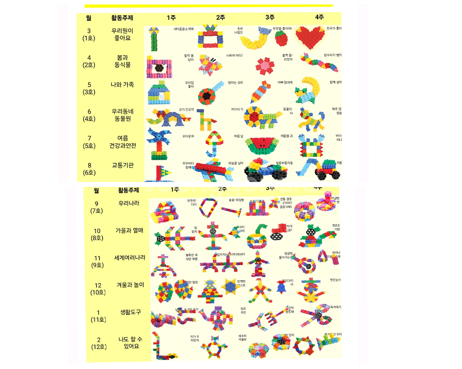 [새제품] 비비펀 Vivifun 블록 세트 & 교재 12권...장난감 완구--8