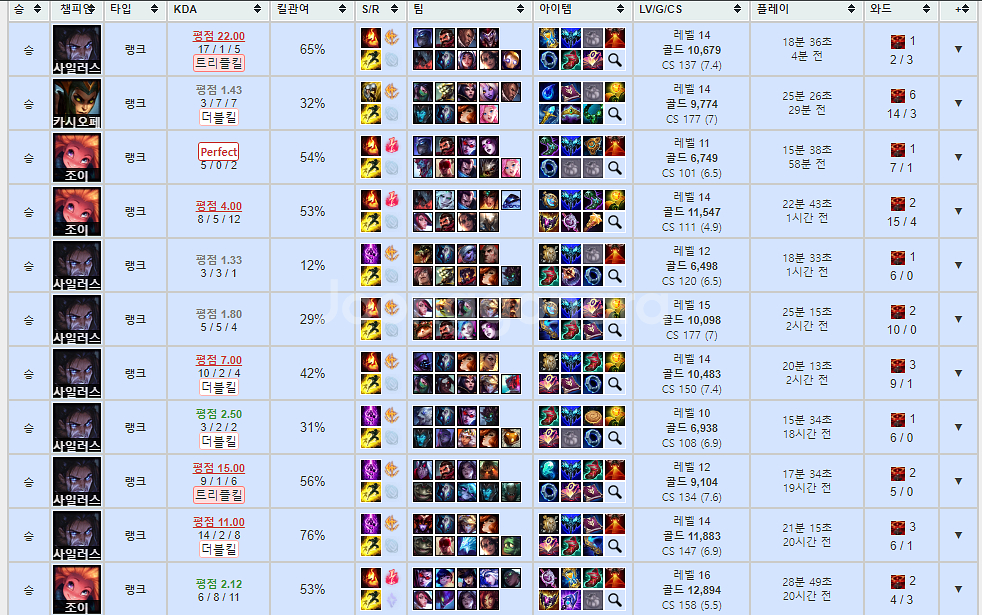 리그오브레전드 롤 LOL 맡김 강의 듀오--4