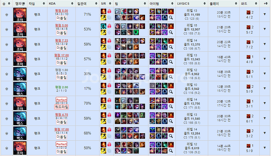 리그오브레전드 롤 LOL 맡김 강의 듀오--5