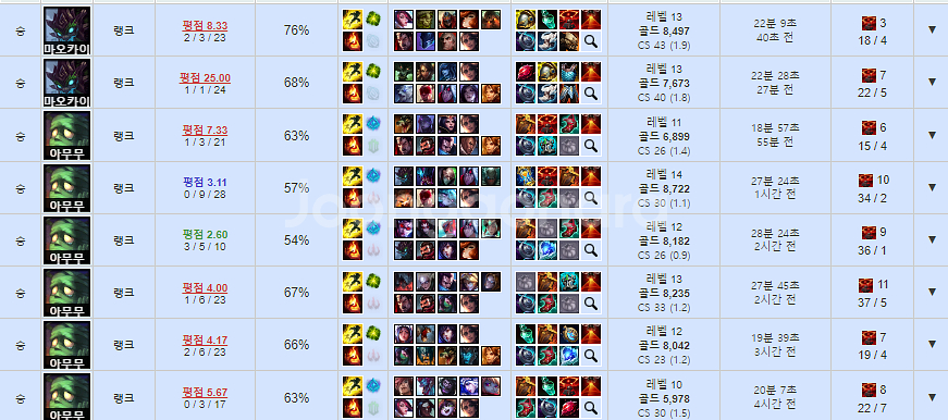 리그오브레전드 롤 LOL 맡김 강의 듀오--8