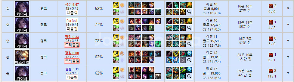 리그오브레전드 롤 LOL 맡김 강의 듀오--9