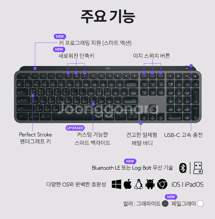 (미개봉 새제품) 로지텍코리아 정품 / 로지텍 MX Keys S 무선 키보드--5