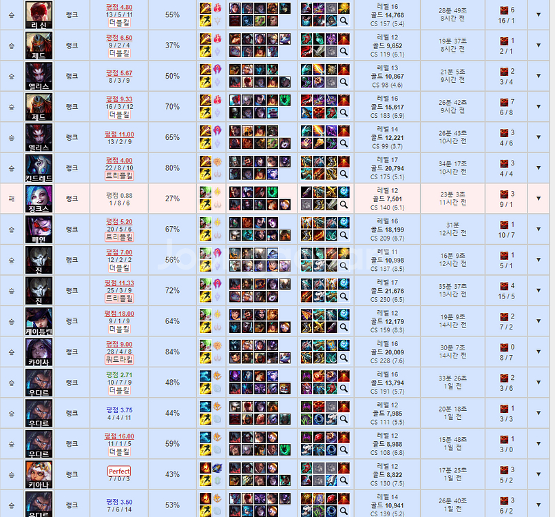 리그오브레전드 롤 LOL 맡김 강의 듀오--4