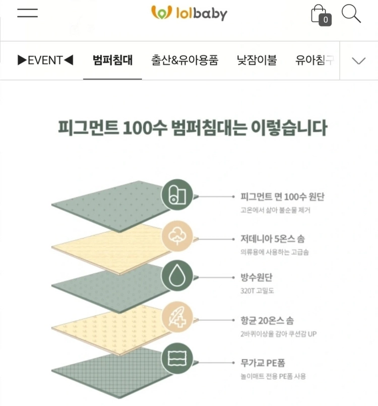 롤베이비 피그먼트 범퍼침대 이미지